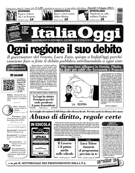 Italia oggi : quotidiano di economia finanza e politica